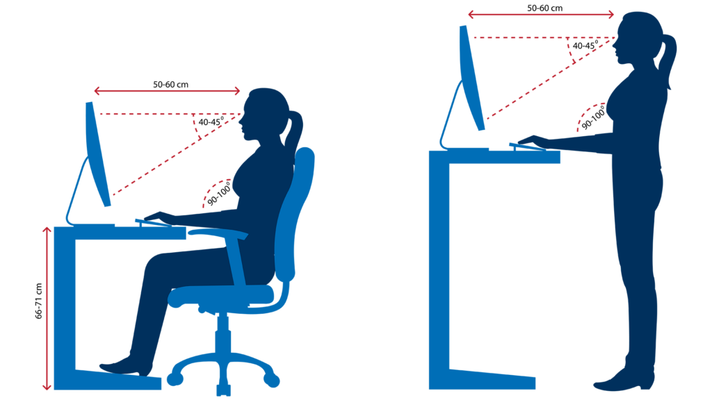 Grafik zum ergonomischen Arbeitsplatz